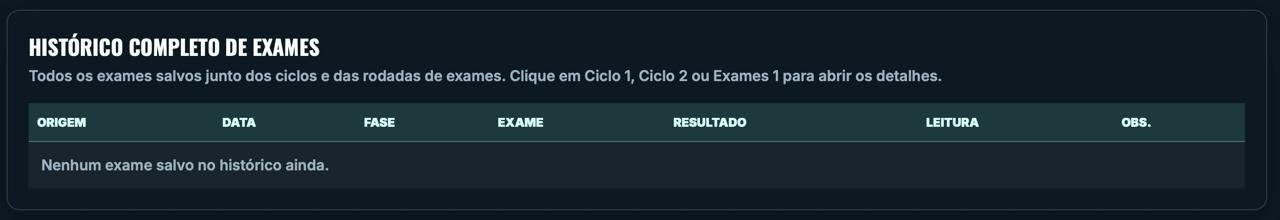 Histórico completo de exames no aplicativo PAI